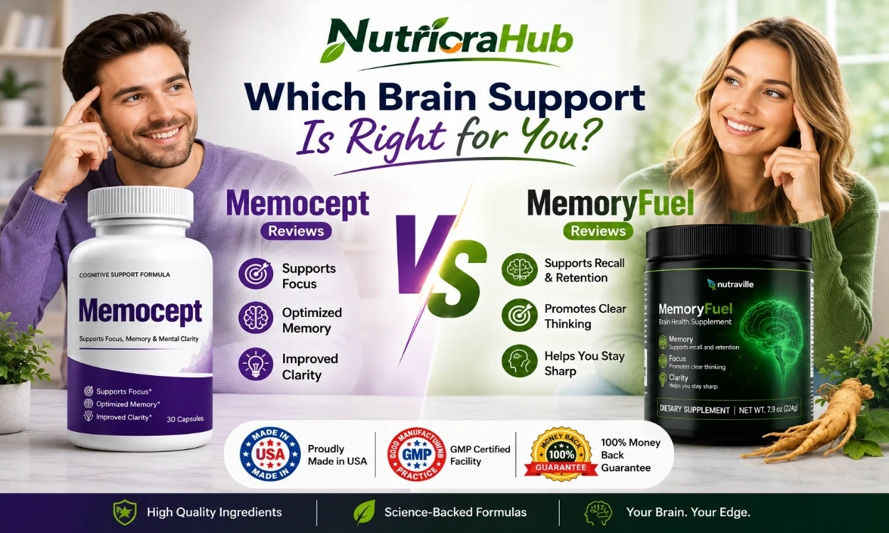 MemoCept Reviews
