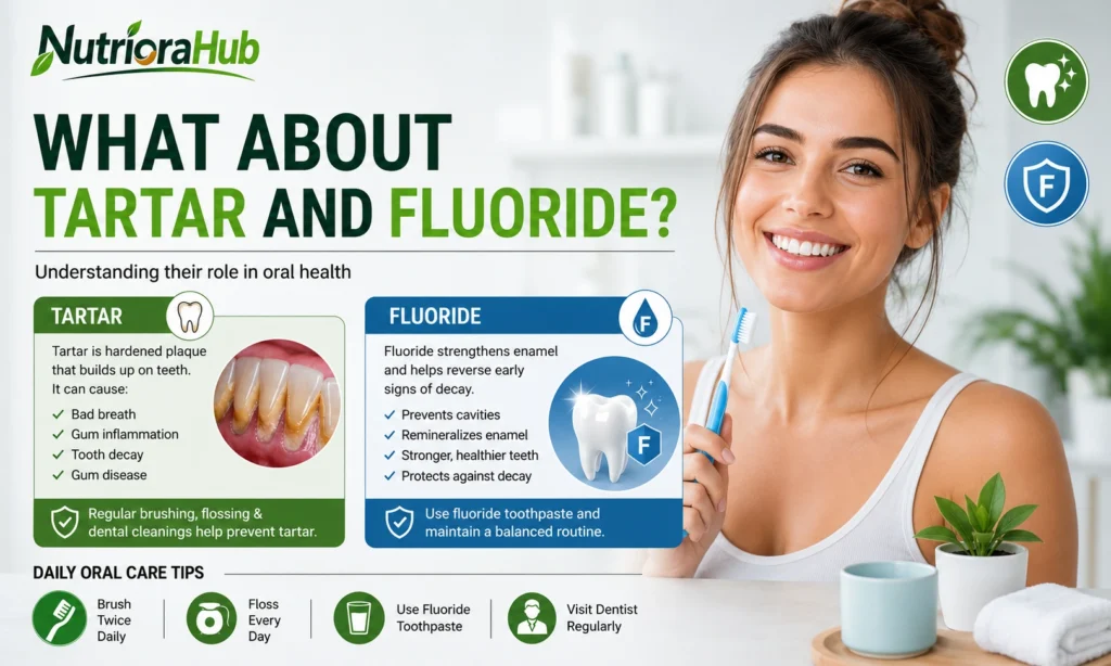 What About Tartar and Fluoride
